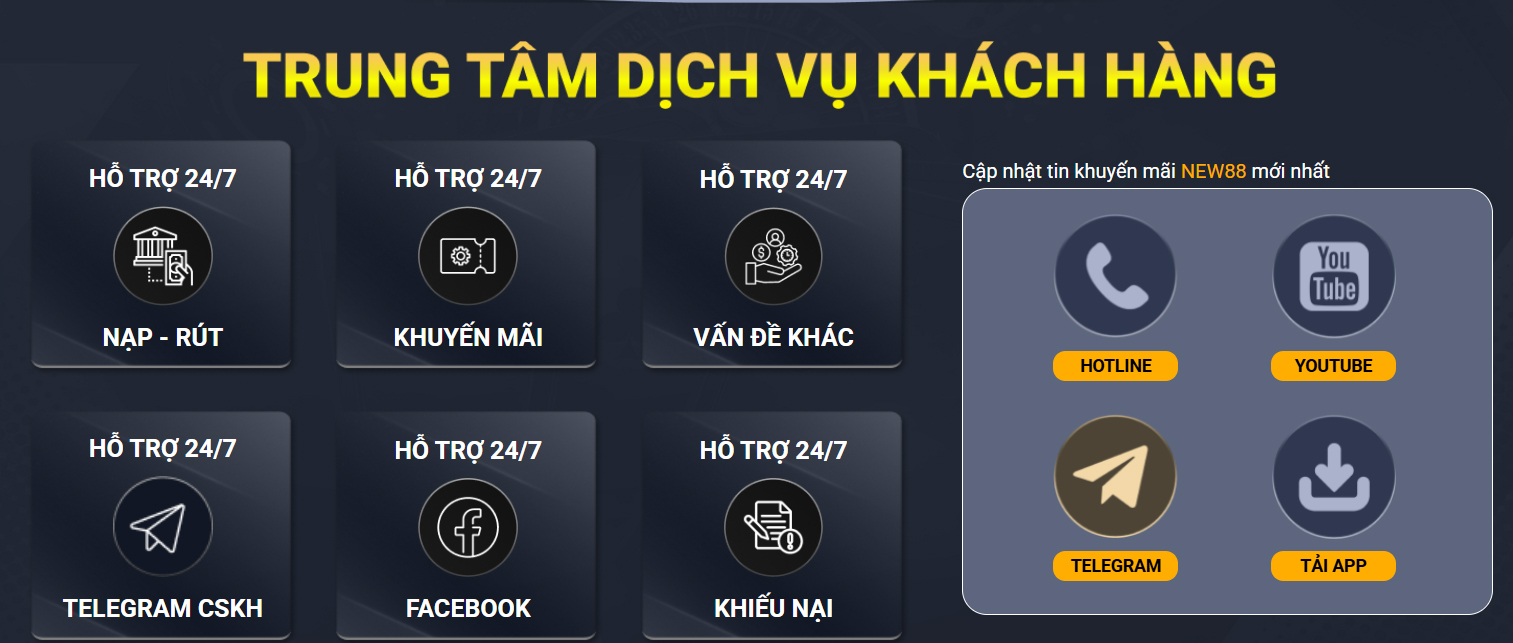 betjili YGR Bắn cá