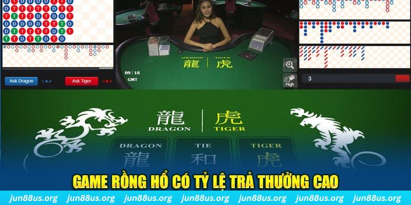 betjili mơ nổ hũ đánh con gì
