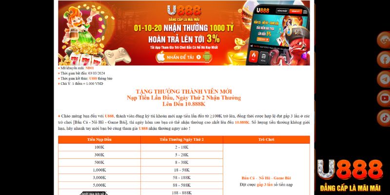 betjili Bài Tấn