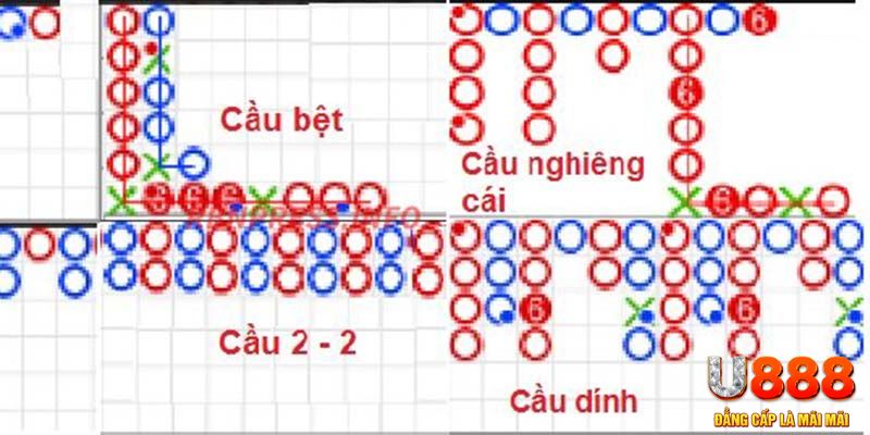 betjili xổ số thừa thiên huế